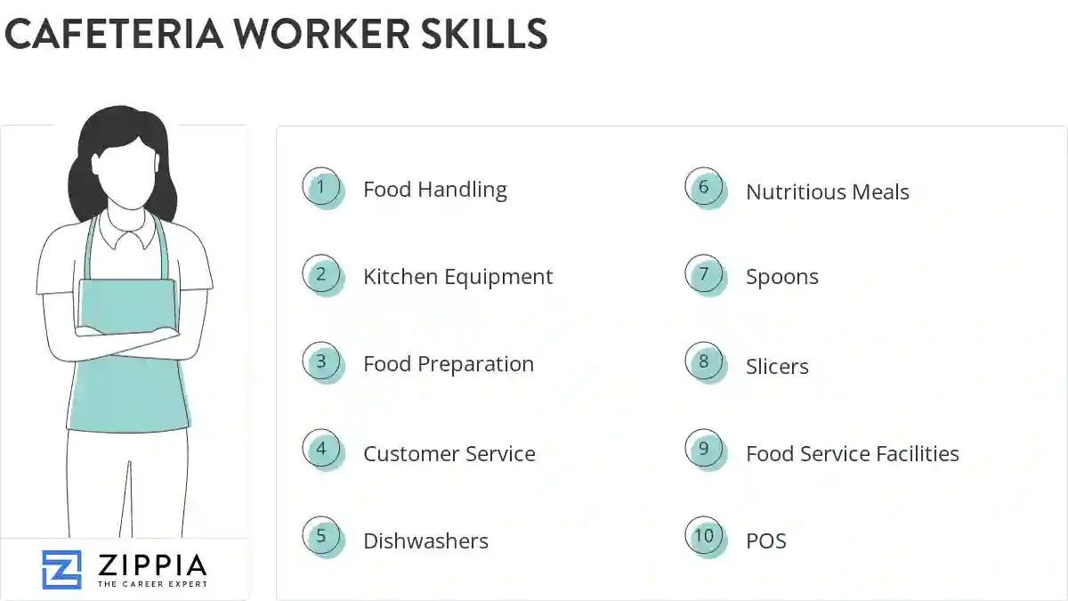 Cafeteria worker skills