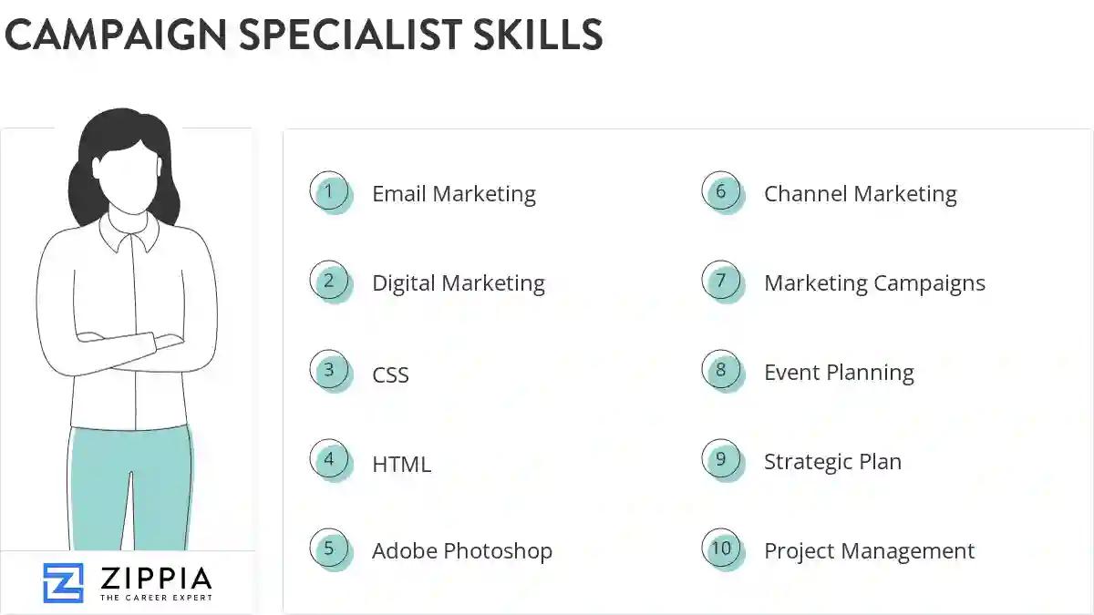 Campaign specialist skills