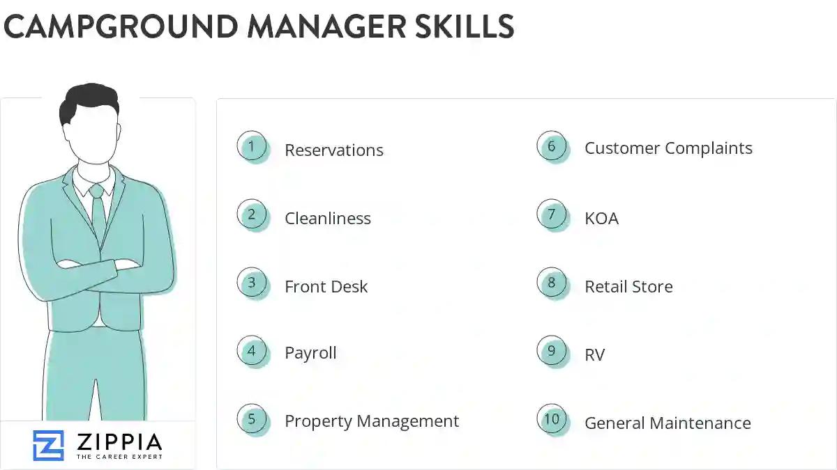 Campground manager skills