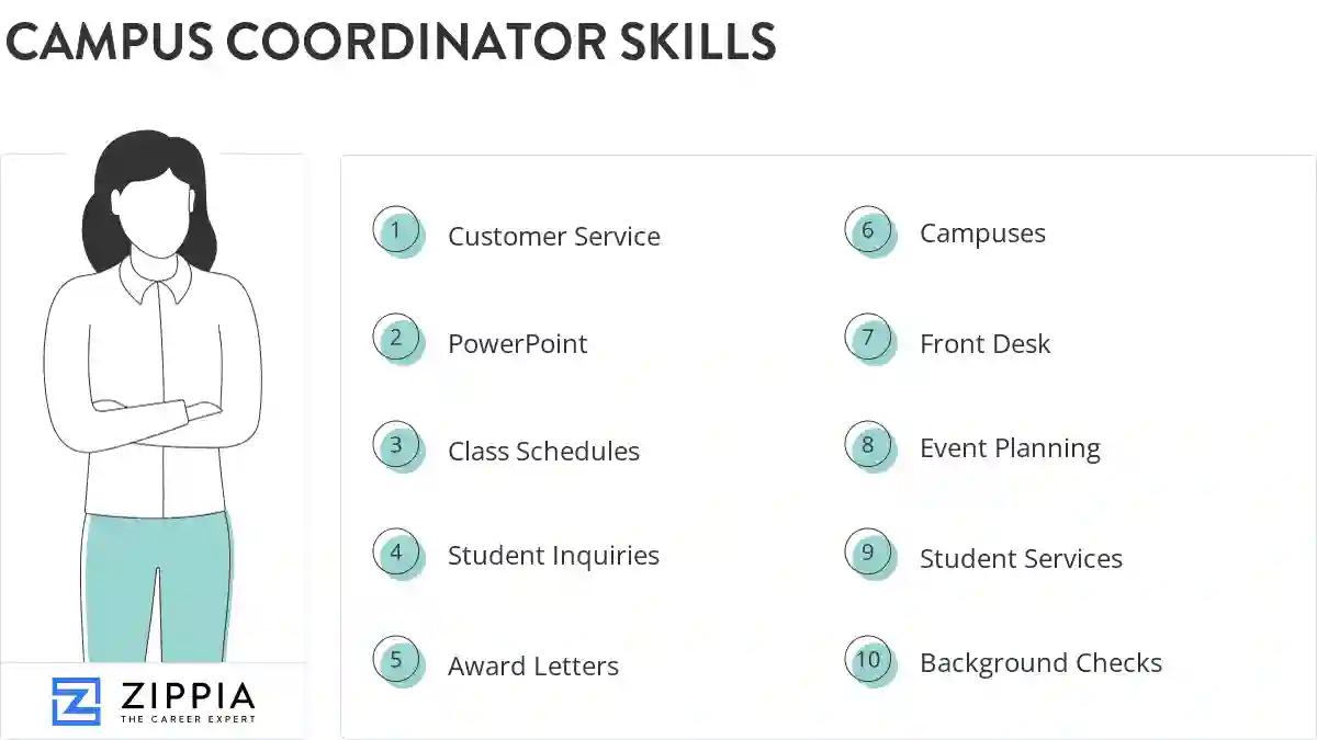 Campus coordinator skills