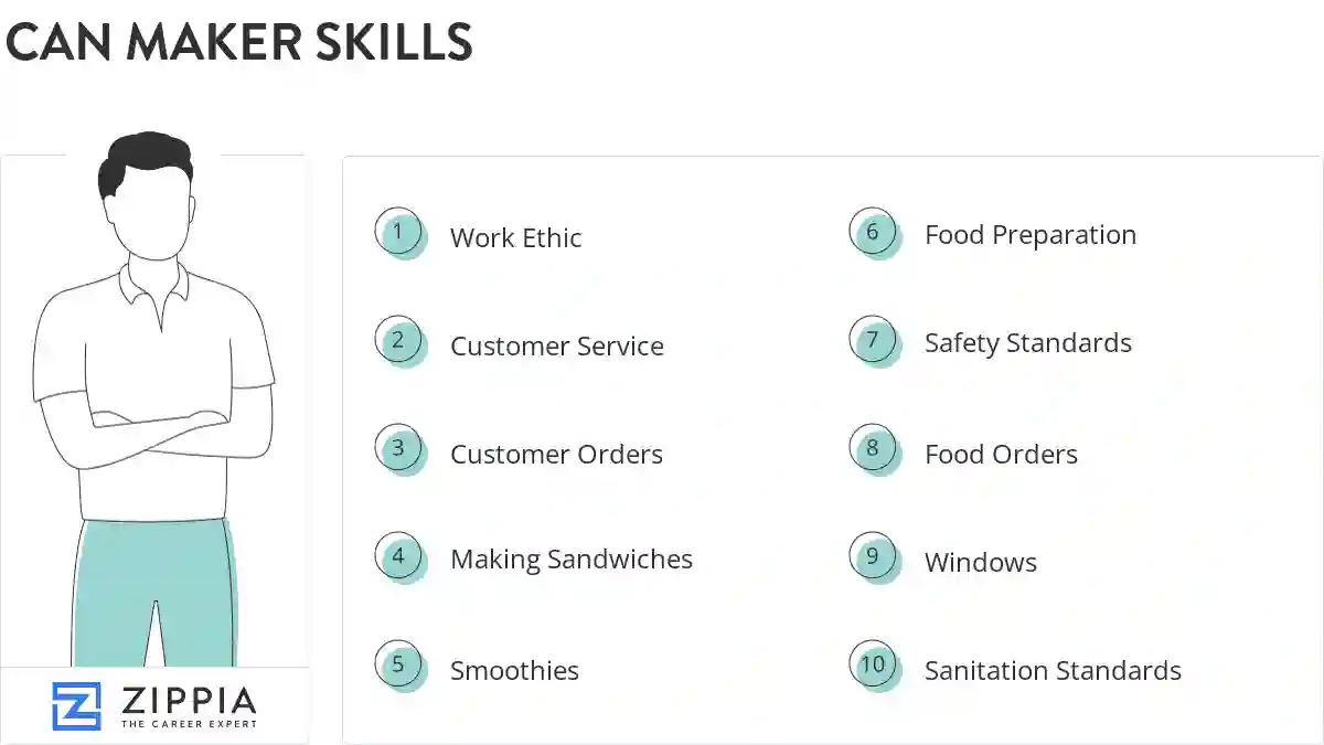 Can maker skills