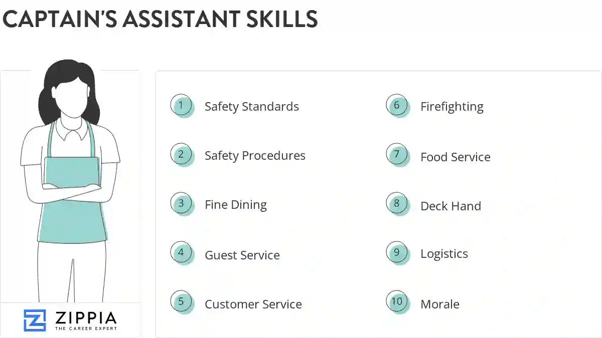 Captain's assistant skills