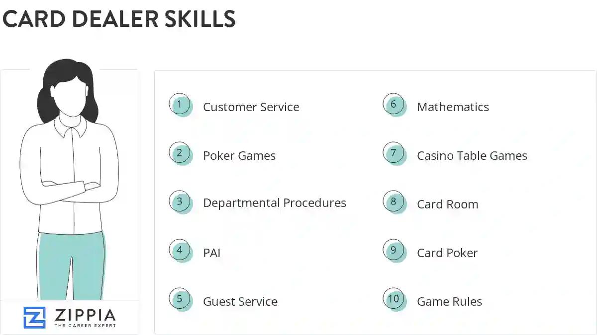 Card dealer skills