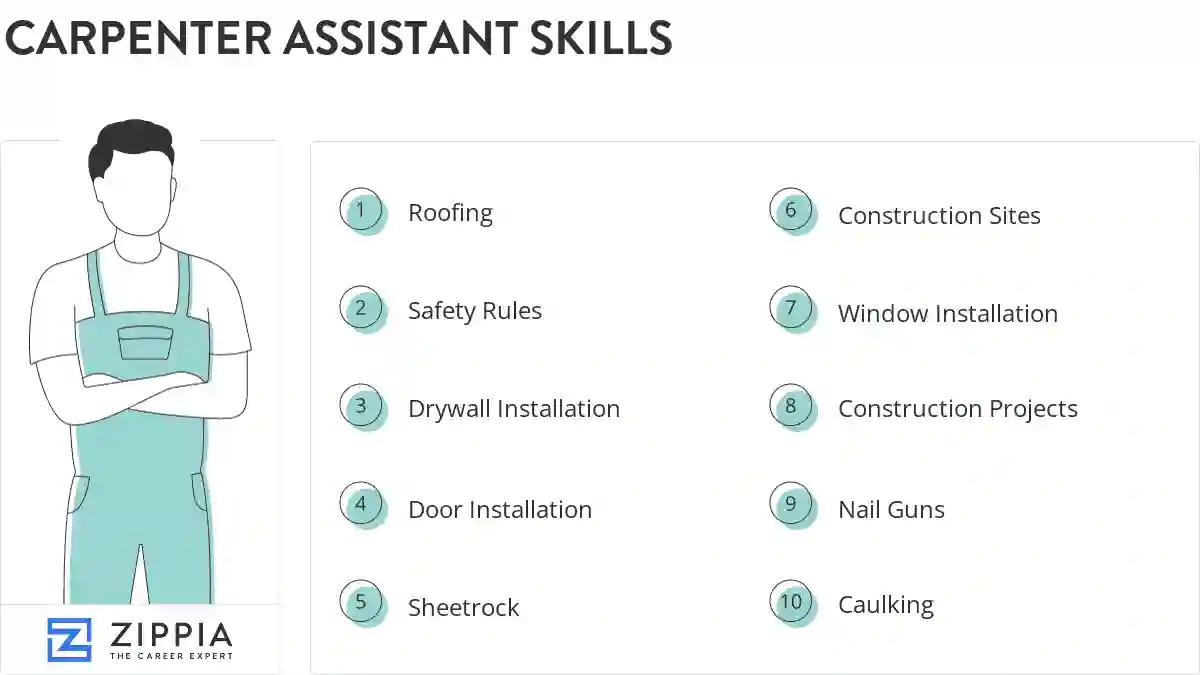 Carpenter assistant skills