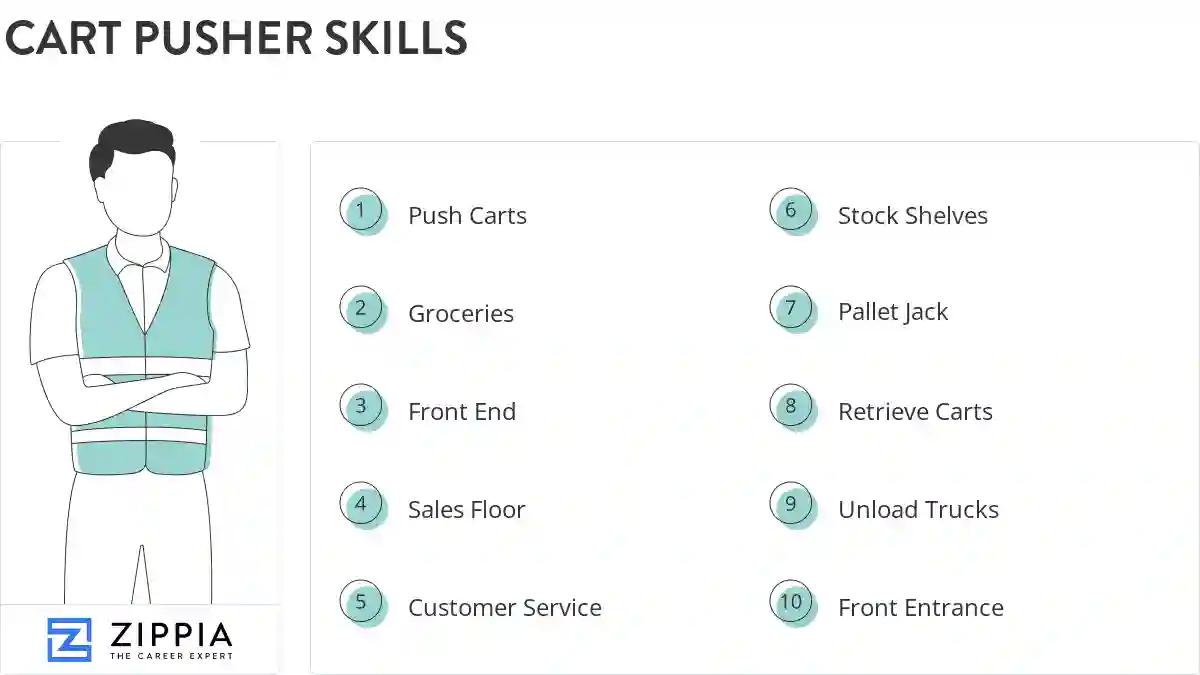 Cart pusher skills
