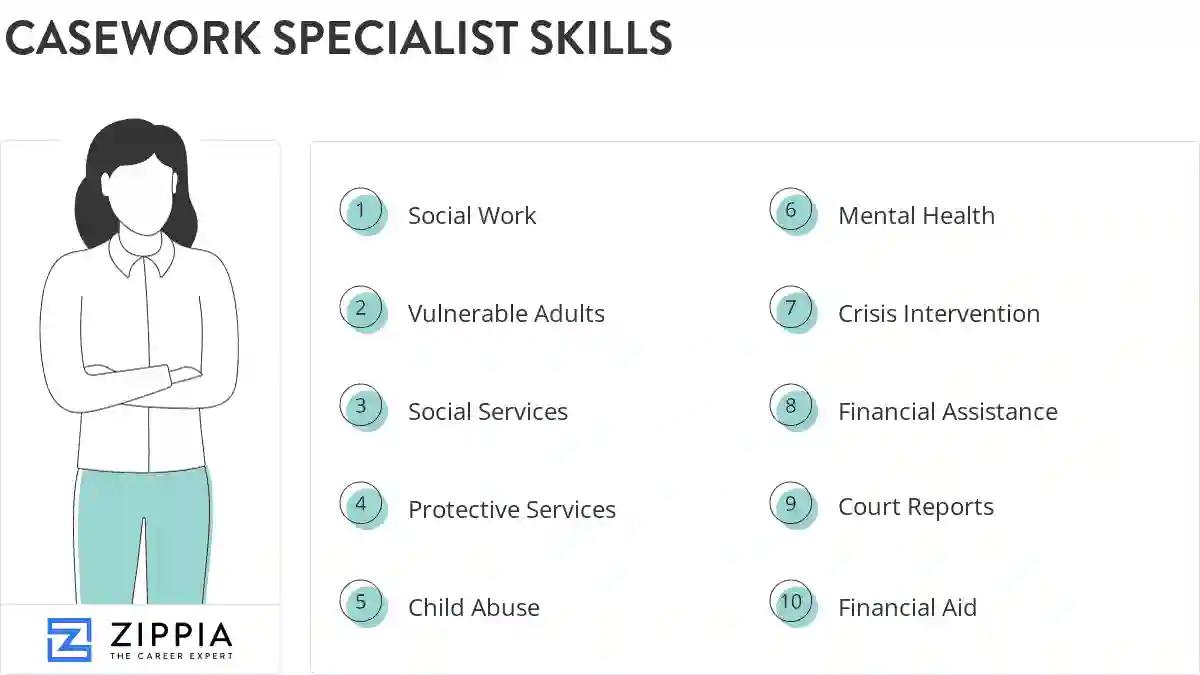 Casework specialist skills