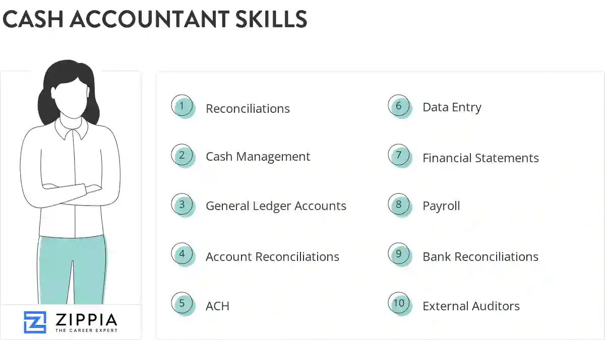 Cash accountant skills
