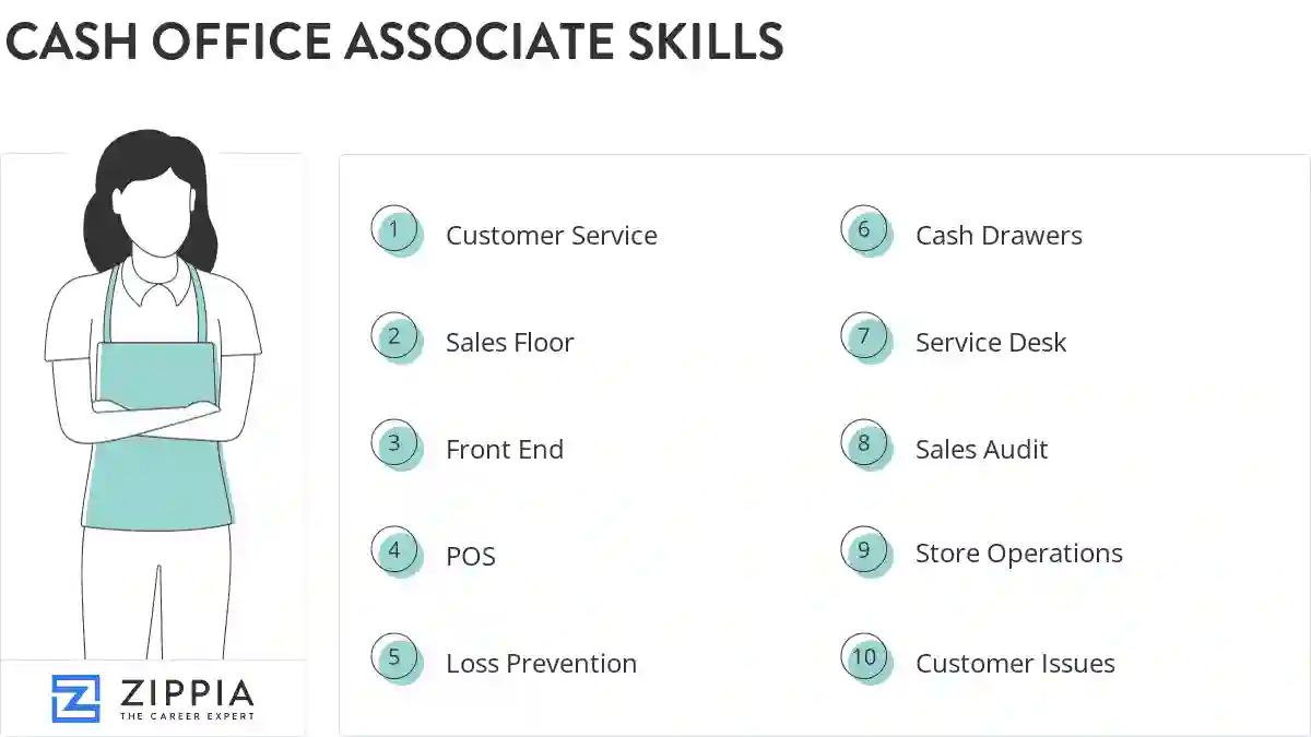 Cash office associate skills