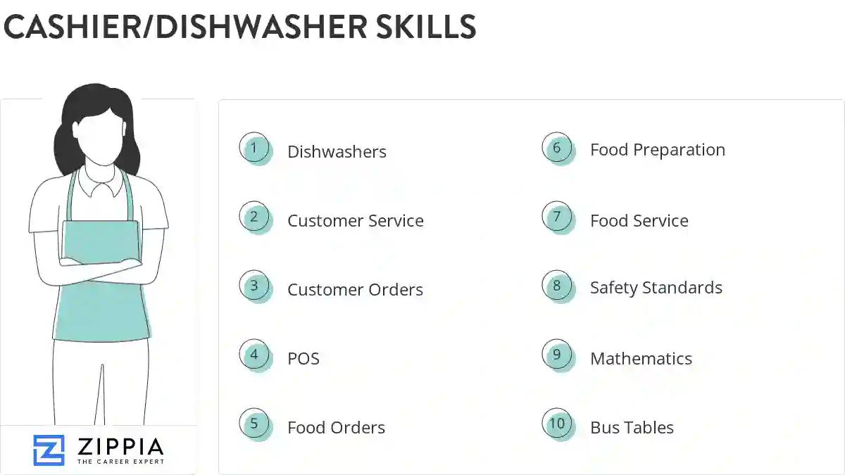 Cashier/dishwasher skills