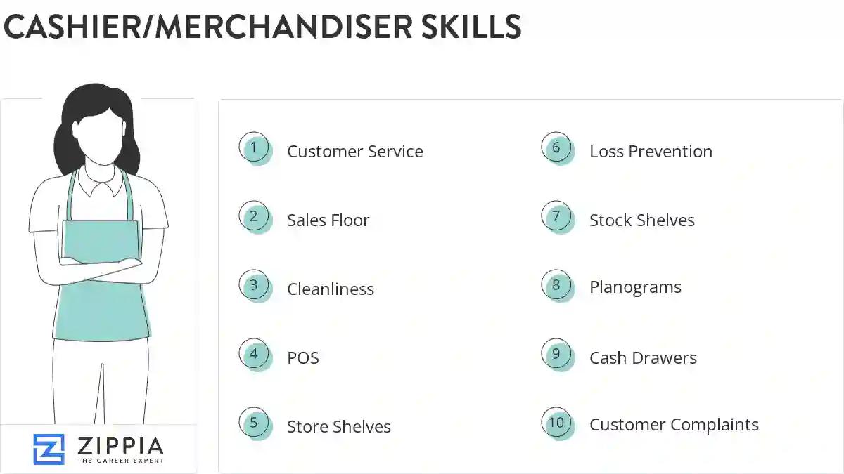 Cashier/merchandiser skills