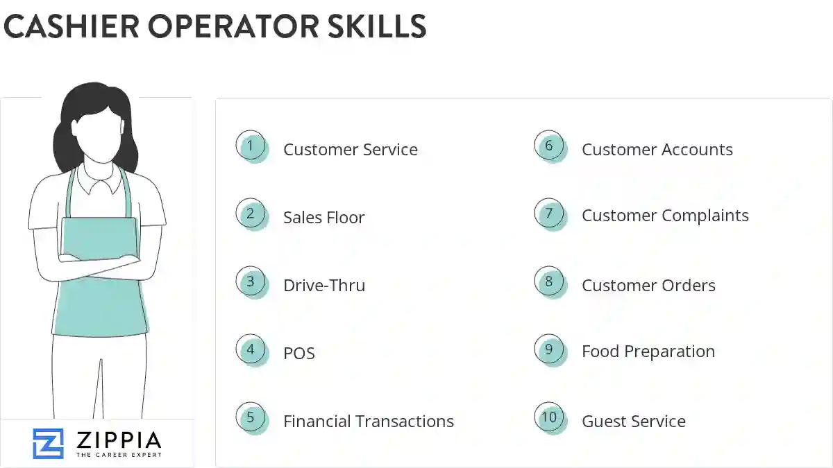 Cashier operator skills