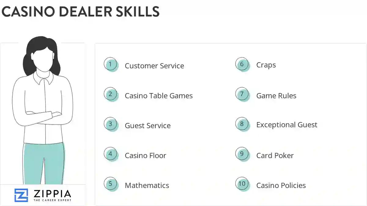 Casino dealer skills