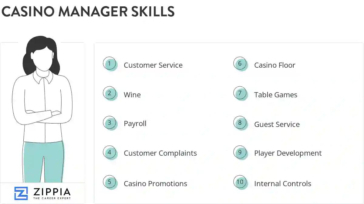 Casino manager skills