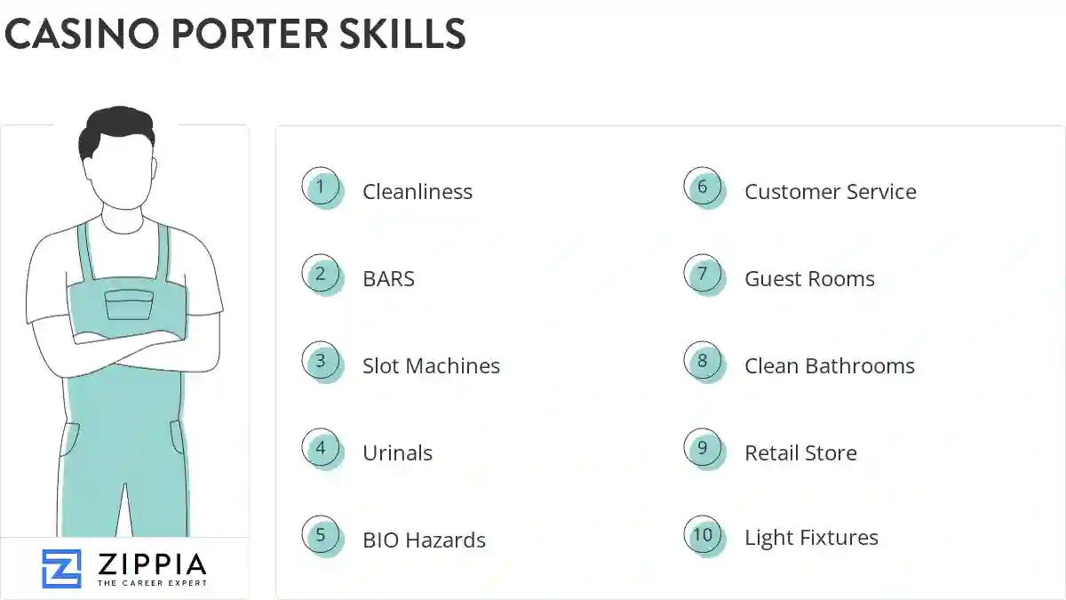 Casino porter skills