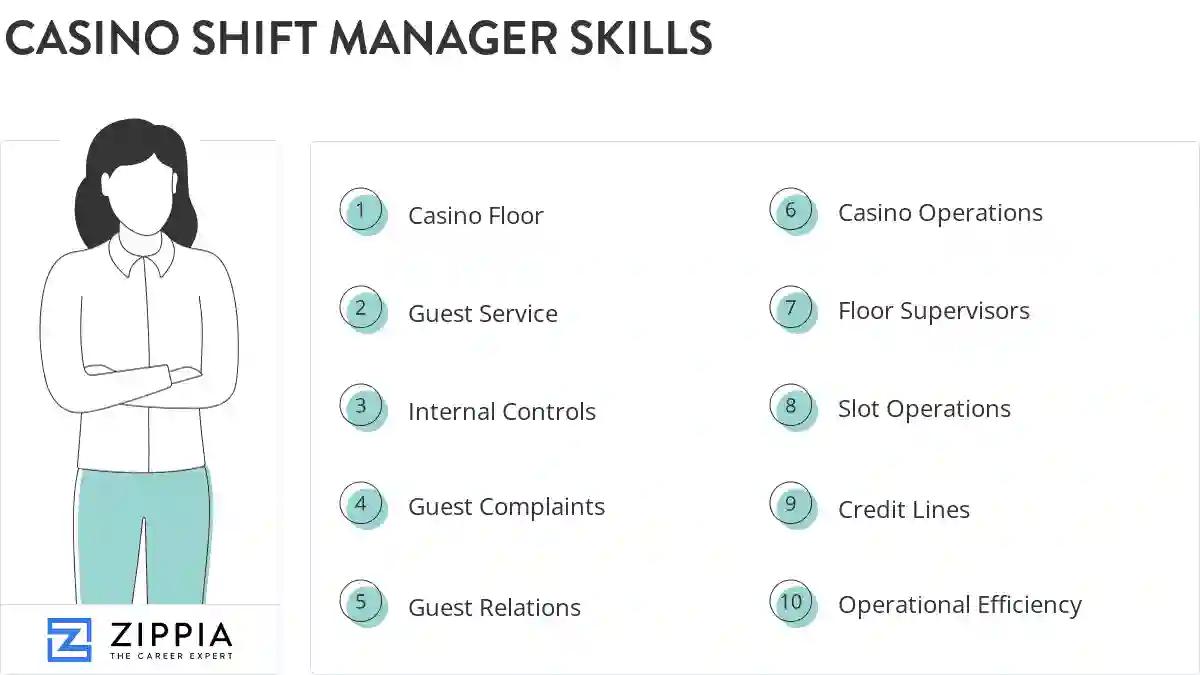Casino shift manager skills