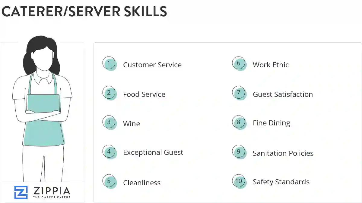 Caterer/server skills