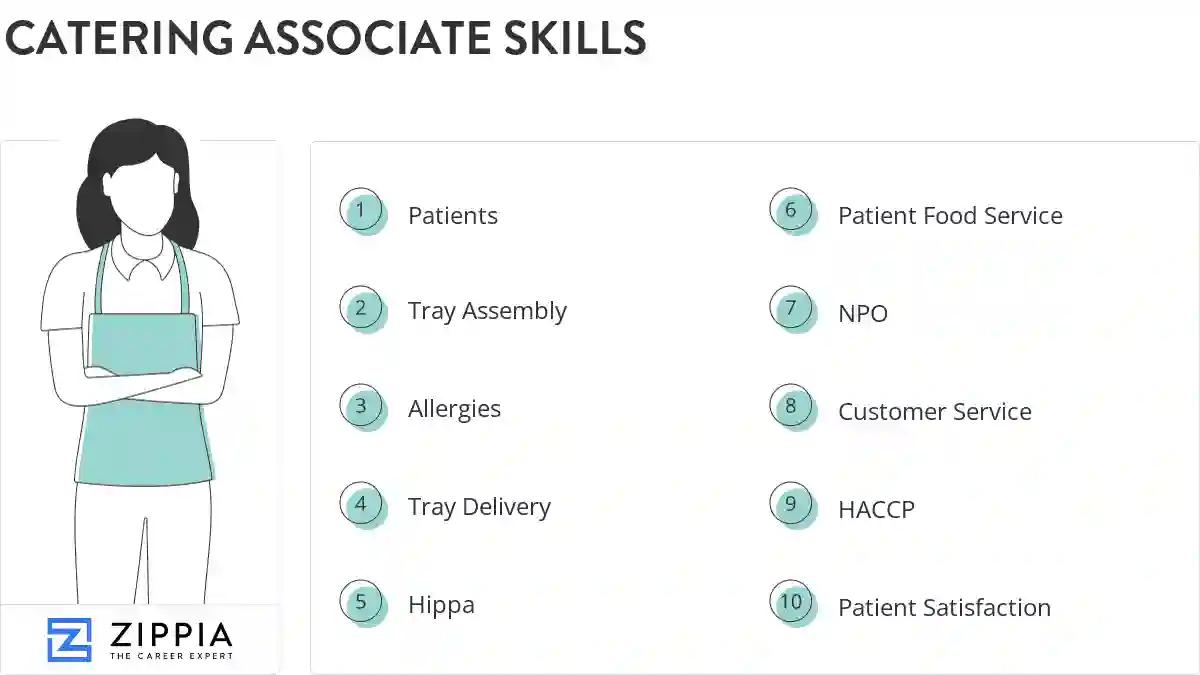 Catering associate skills