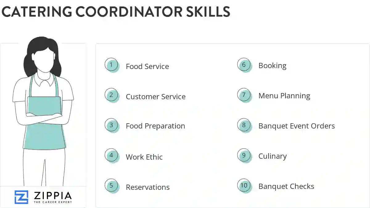 Catering coordinator skills