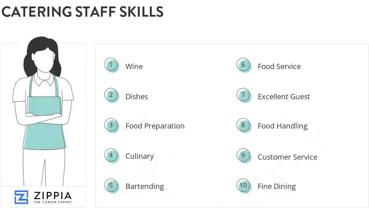 Catering staff skills