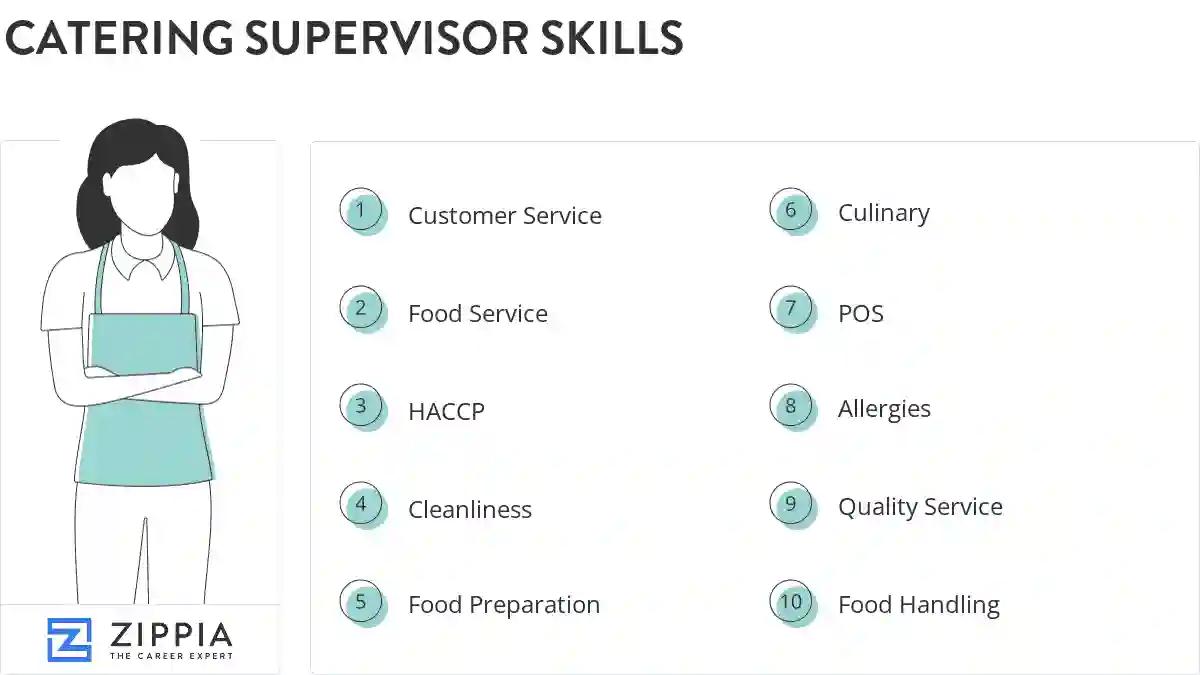 Catering supervisor skills