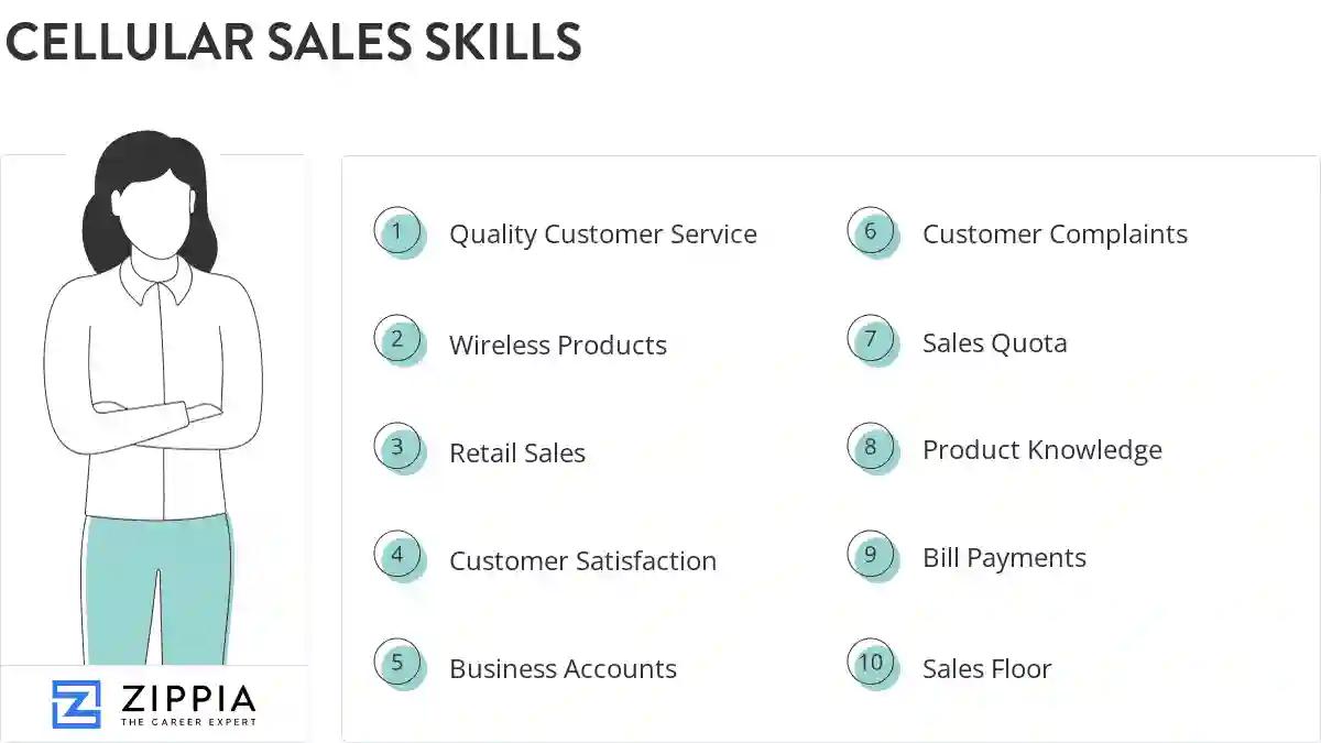 Cellular sales skills
