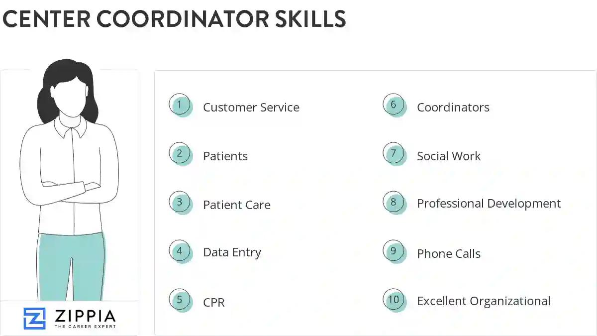 Center coordinator skills