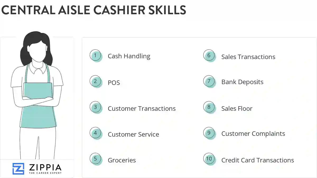 Central aisle cashier skills
