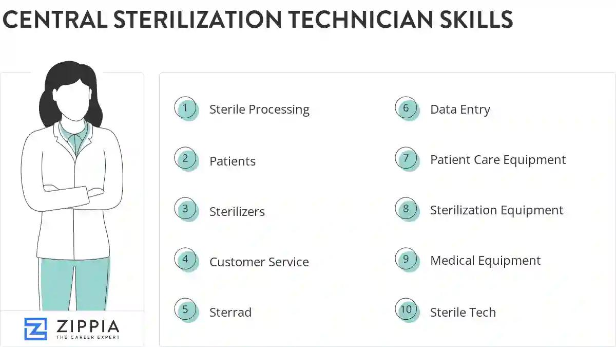 Central sterilization technician skills