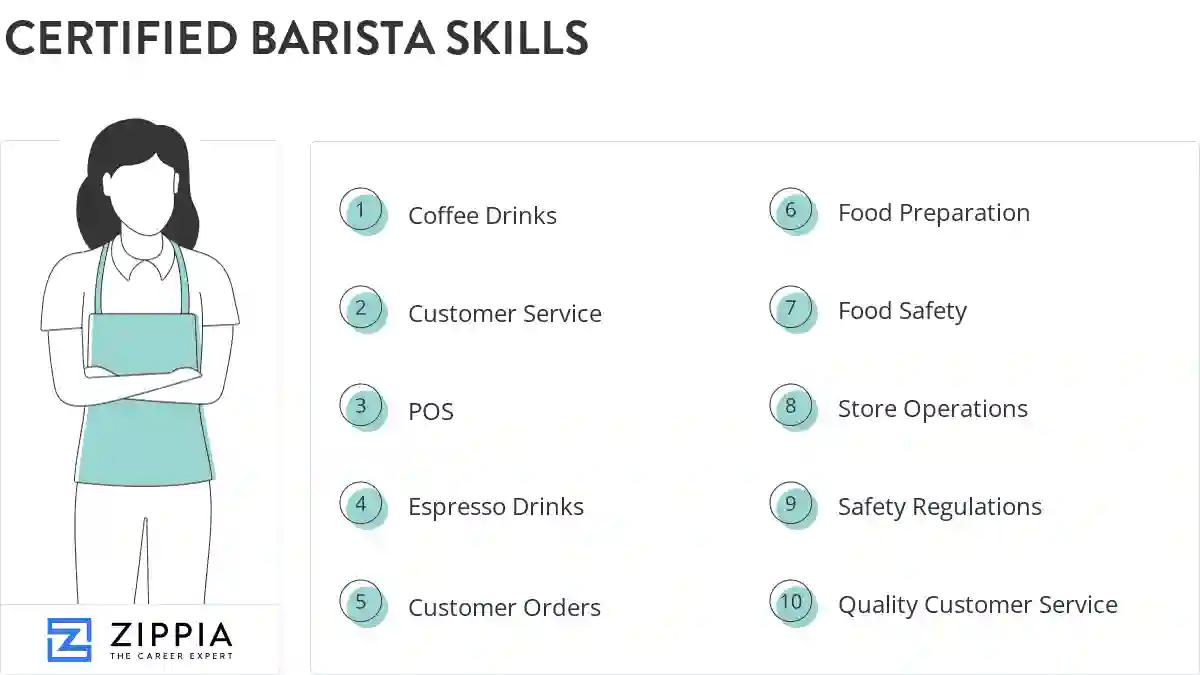 Certified barista skills