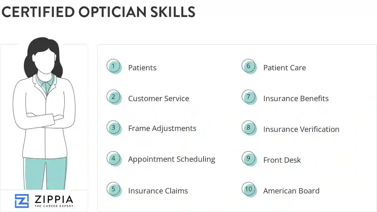 Certified optician skills