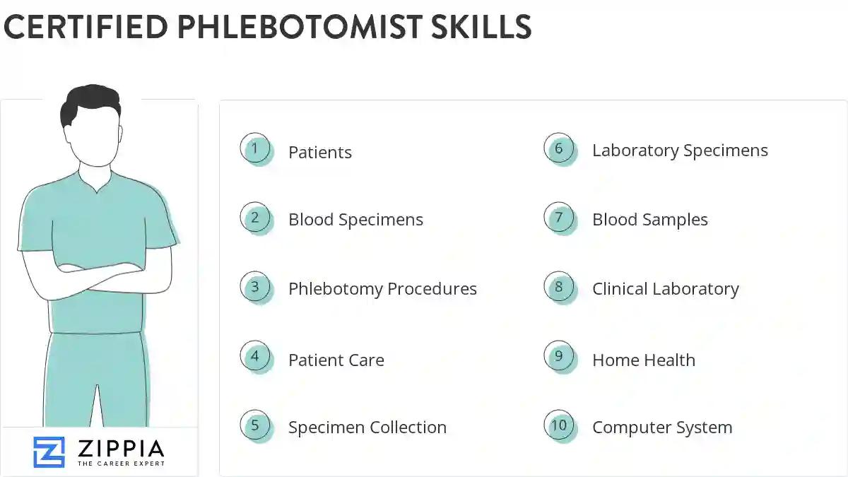 Certified phlebotomist skills