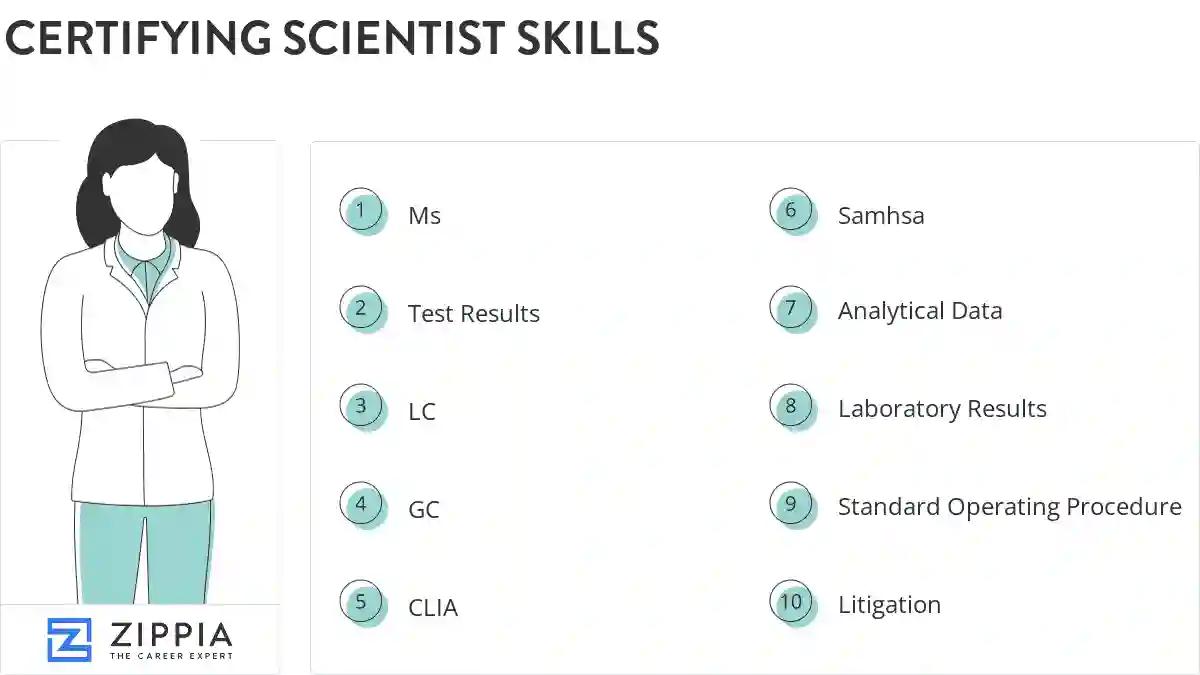 Certifying scientist skills