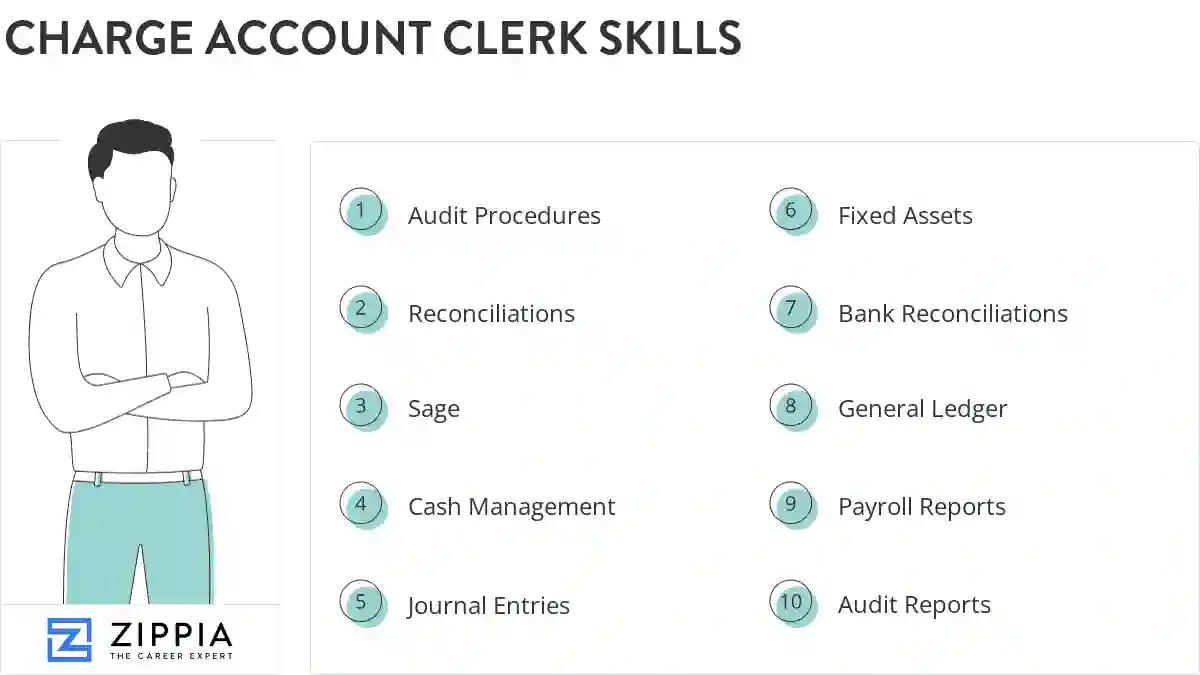 Charge account clerk skills
