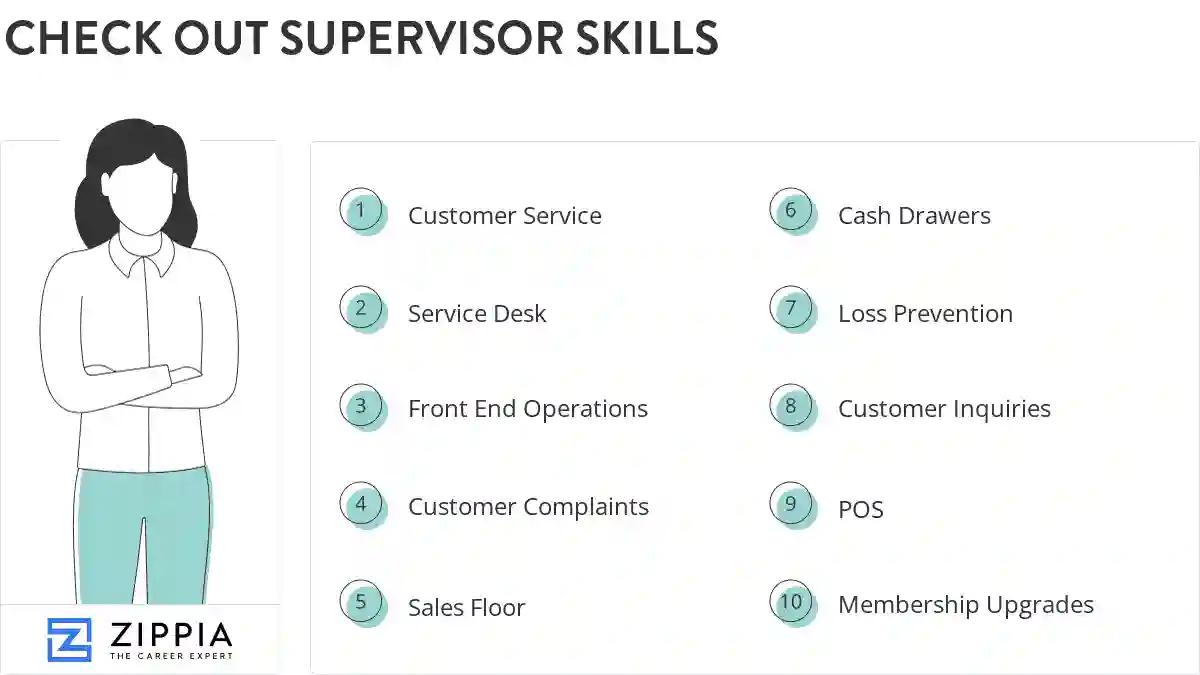 Check out supervisor skills