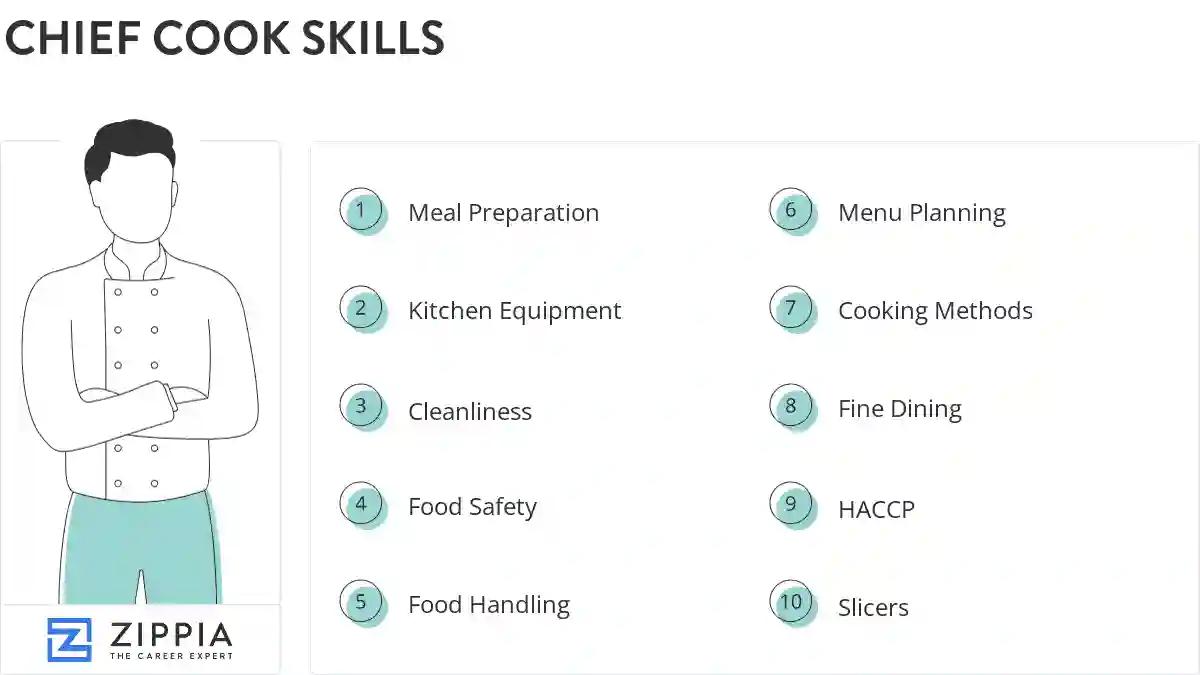Chief cook skills