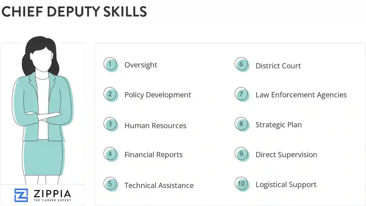 Chief deputy skills