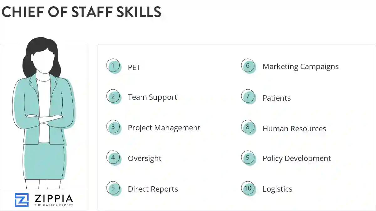 Chief of staff skills