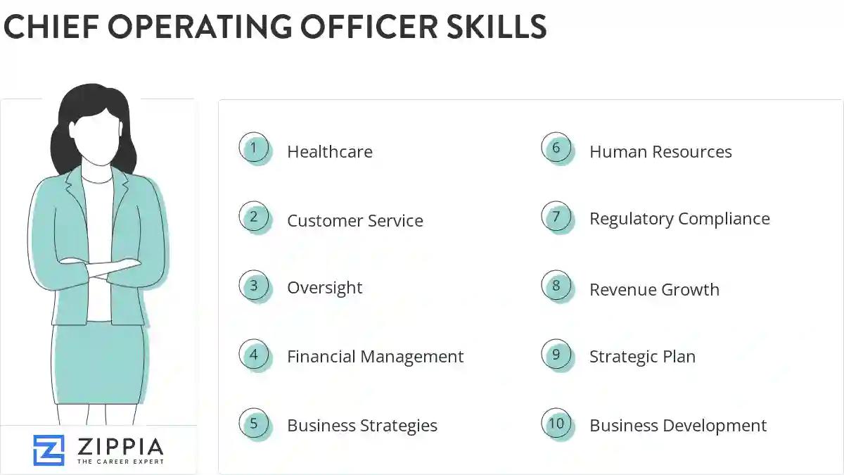 Chief operating officer skills