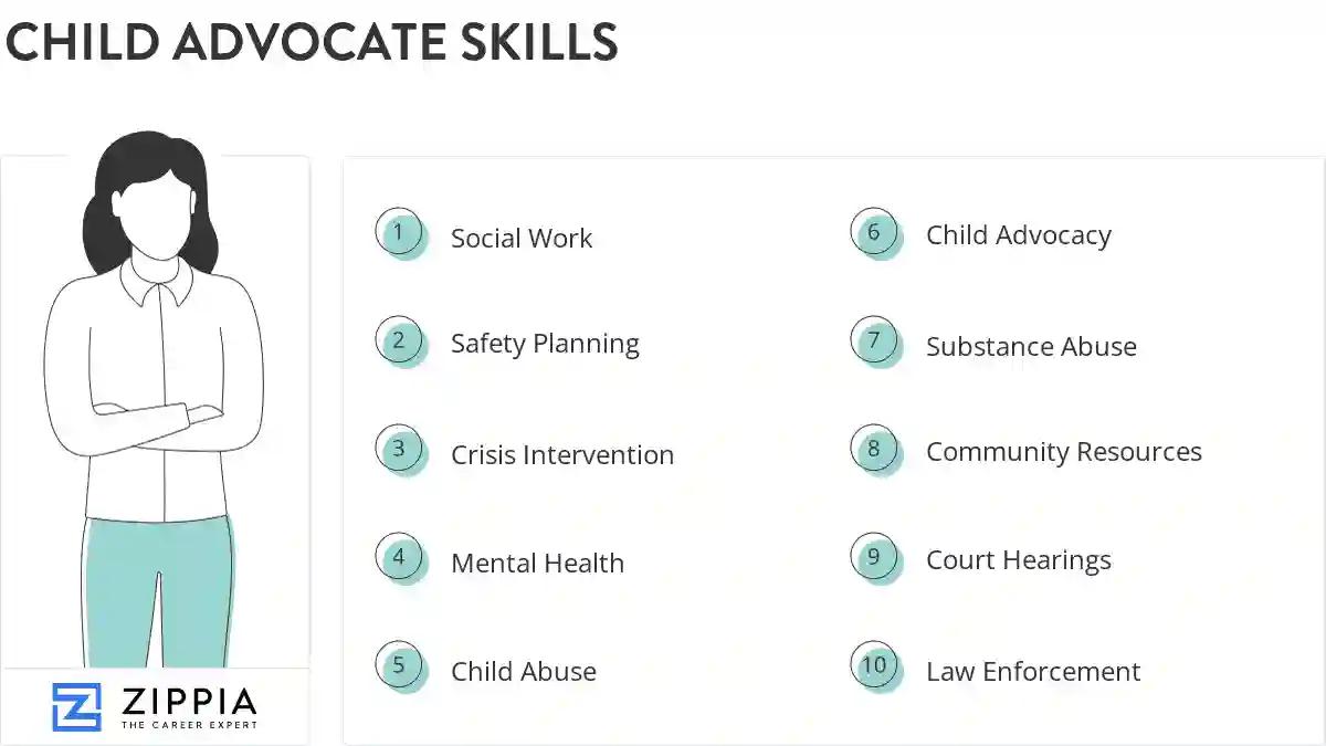 Child advocate skills