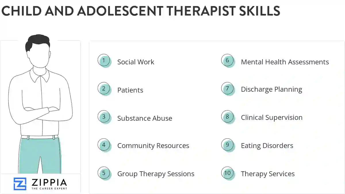 Child and adolescent therapist skills