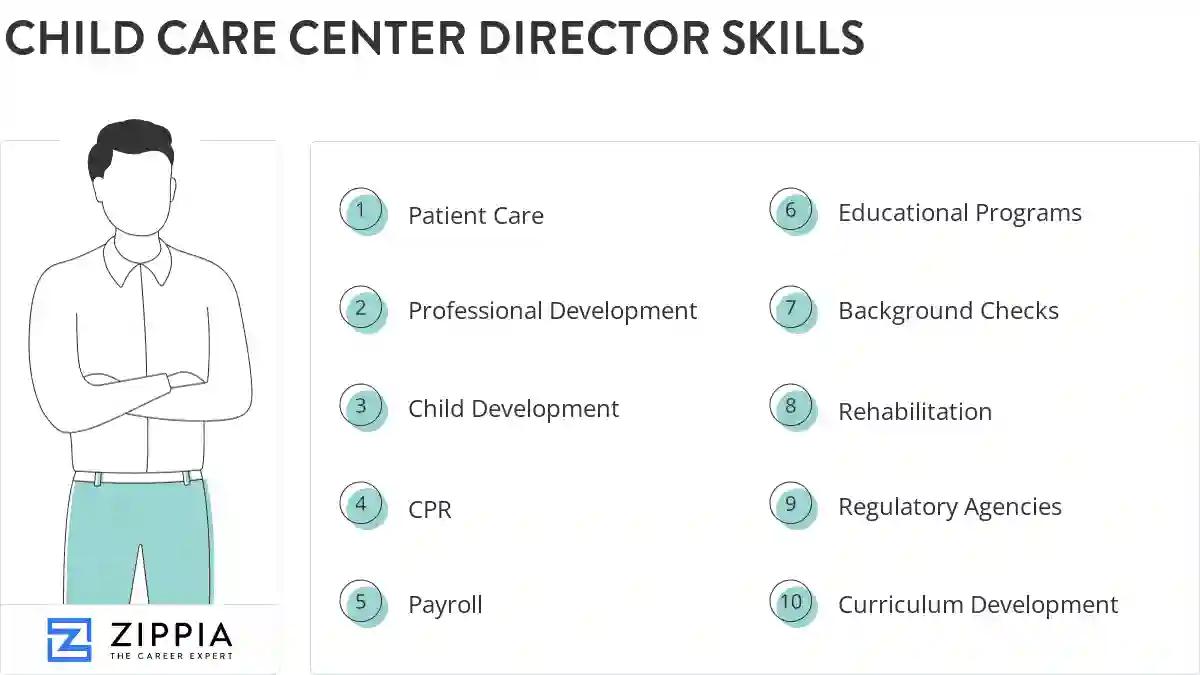 Child care center director skills