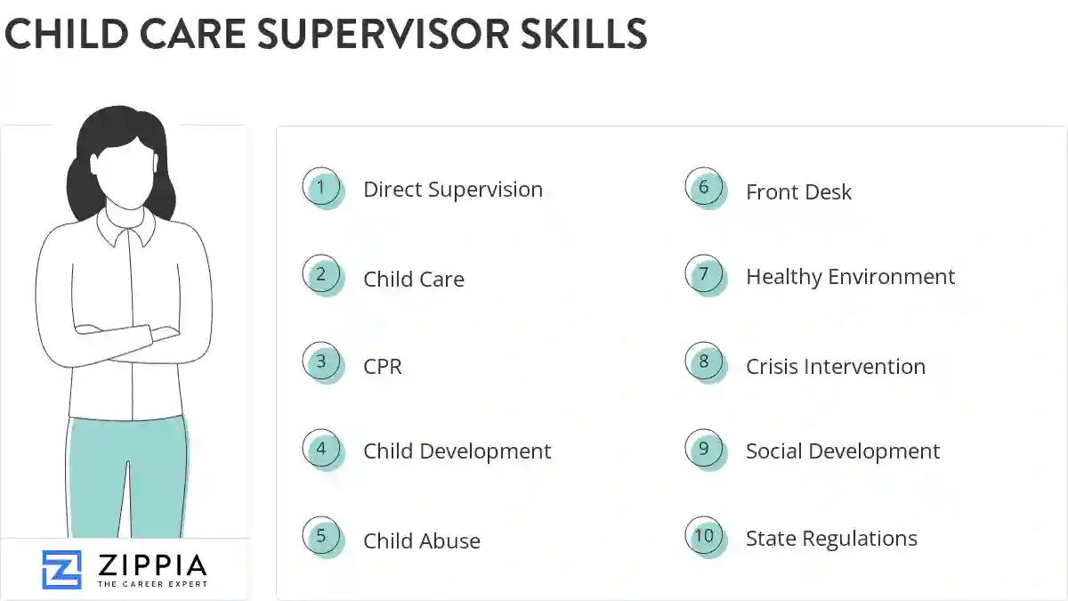 Child care supervisor skills