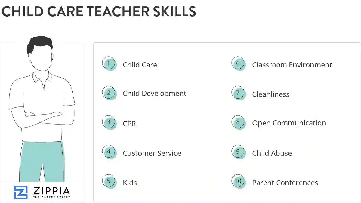 Child care teacher skills