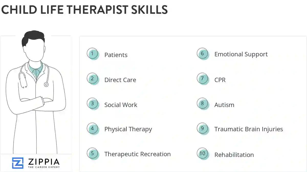 Child life therapist skills