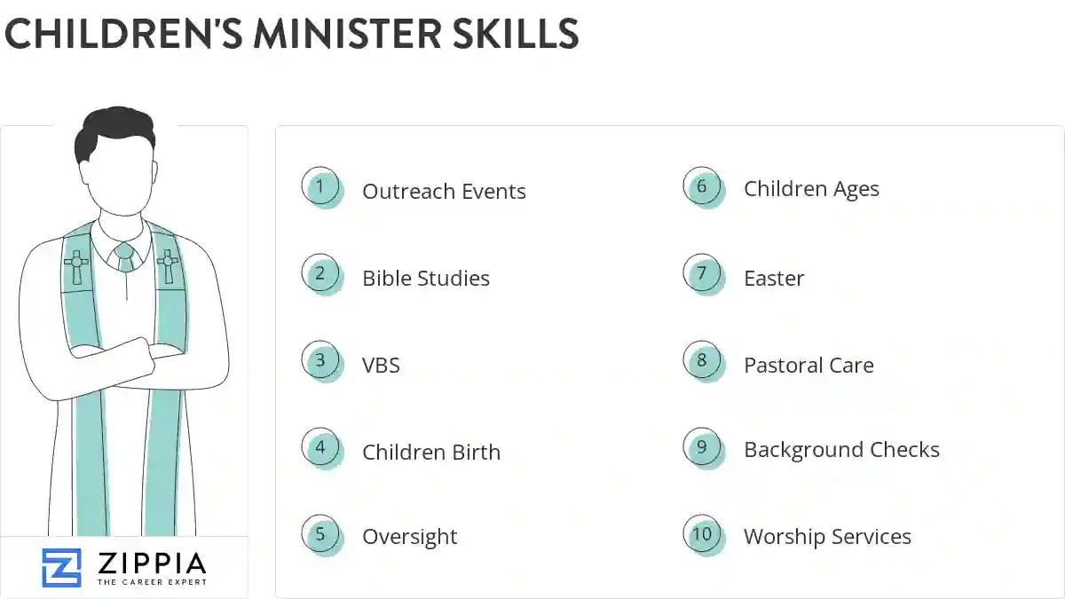 Children's minister skills