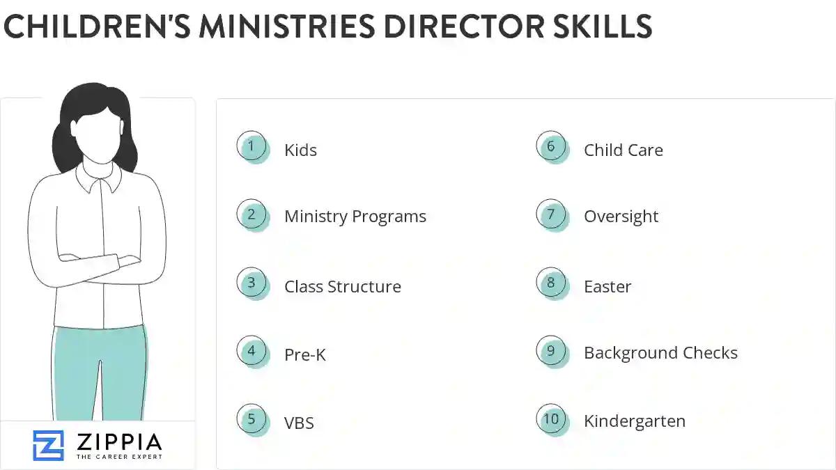 Children's ministries director skills