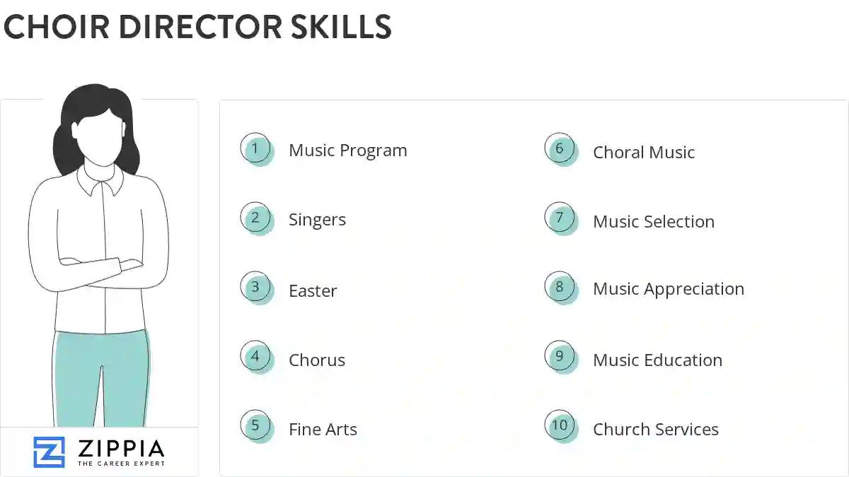 Choir director skills