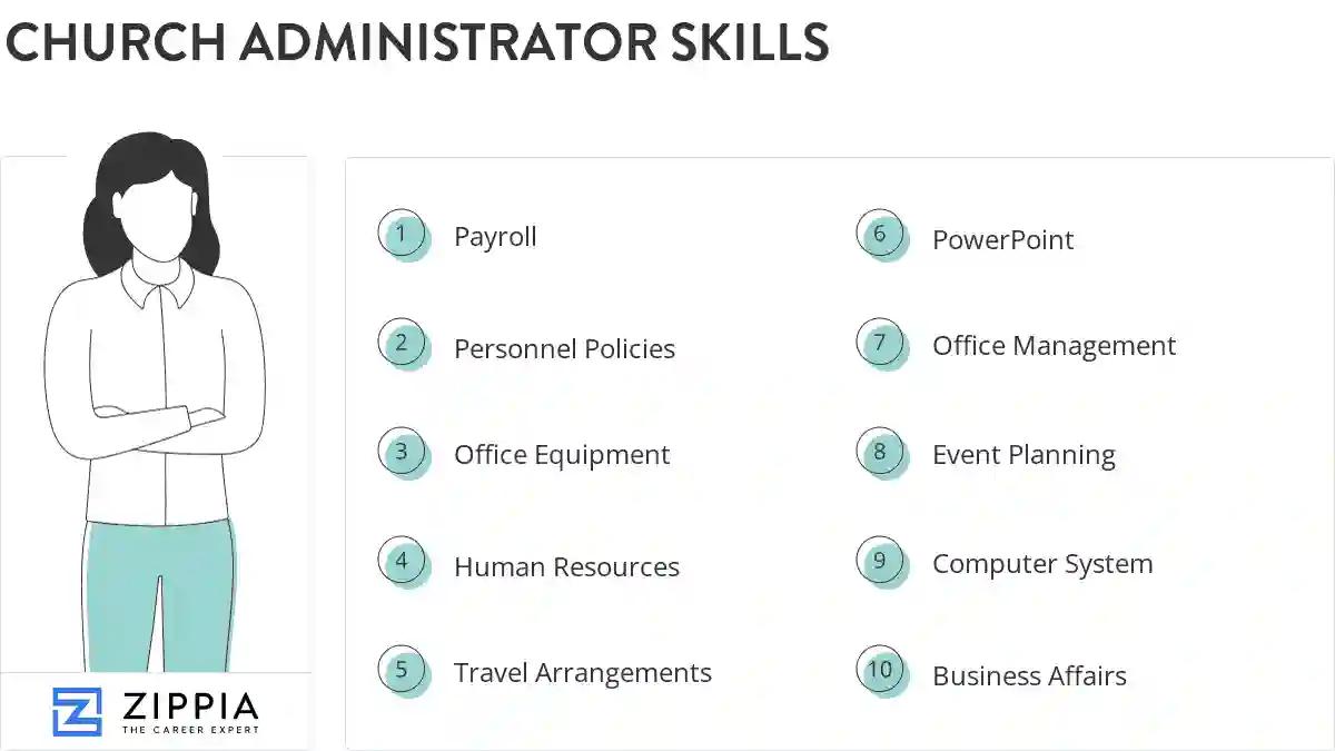Church administrator skills