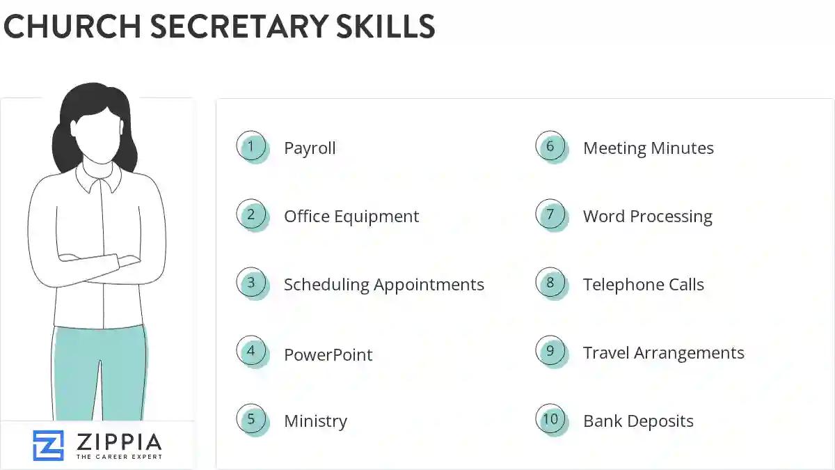 Church secretary skills