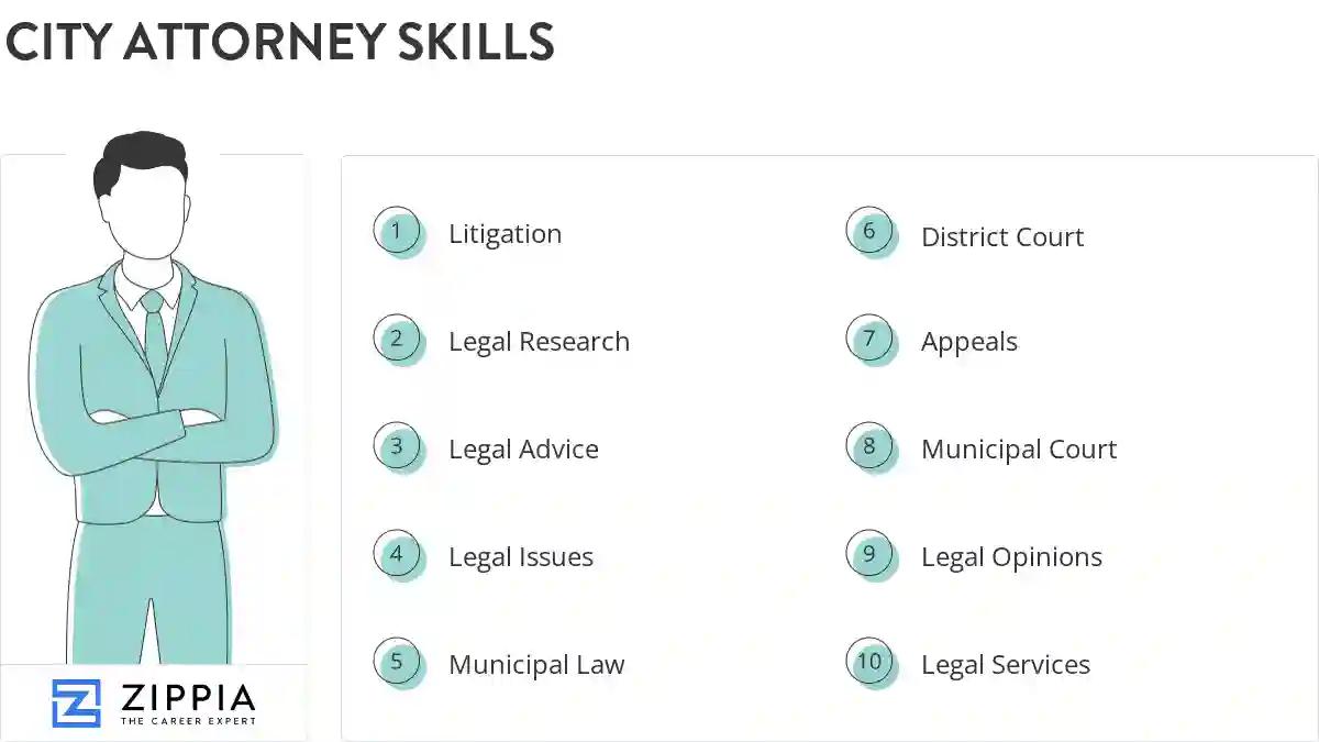 City attorney skills